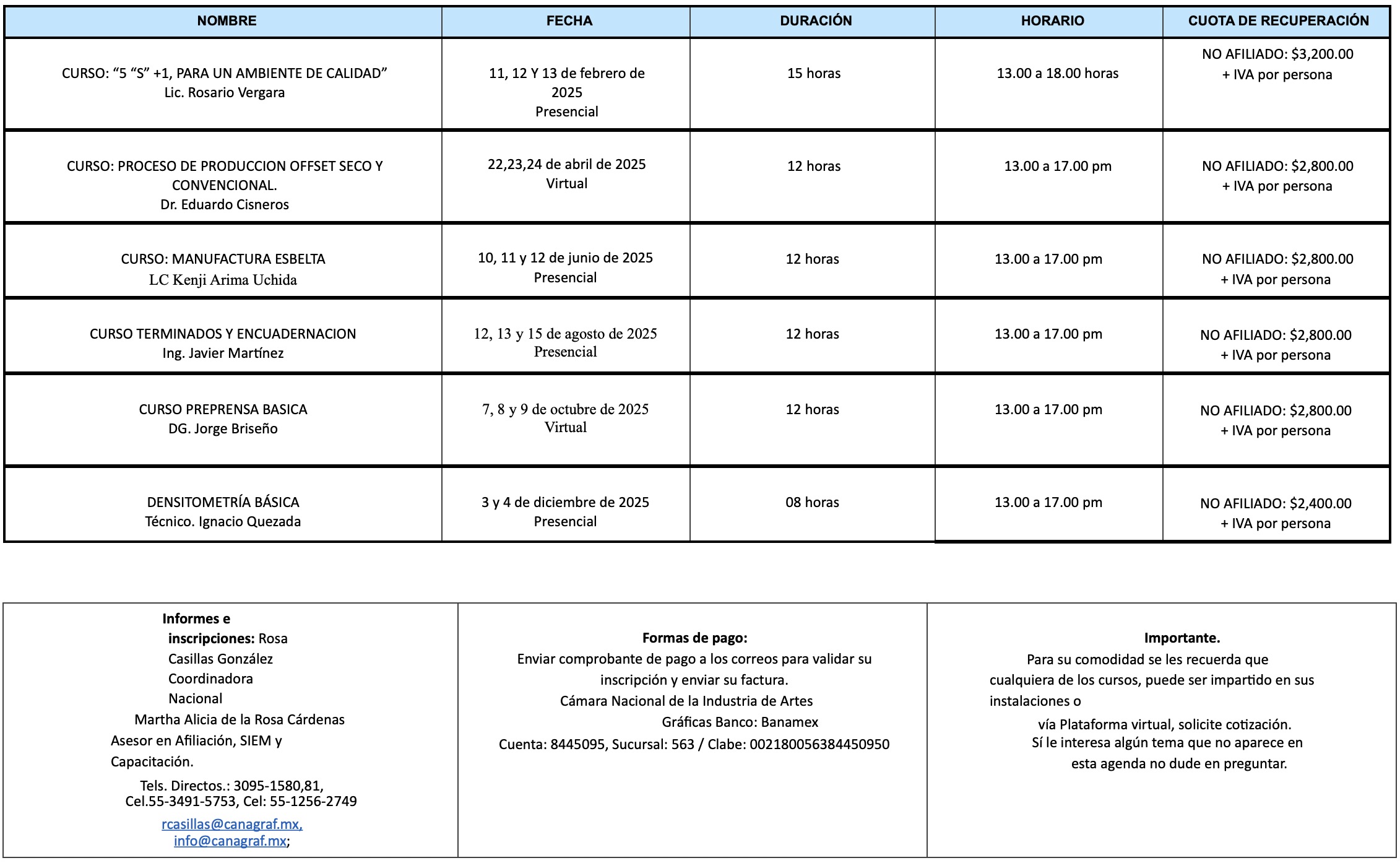 Cursos